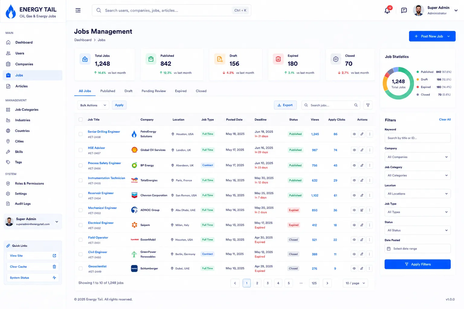 Interface preview of the Jobs Management project showing its main dashboard layout