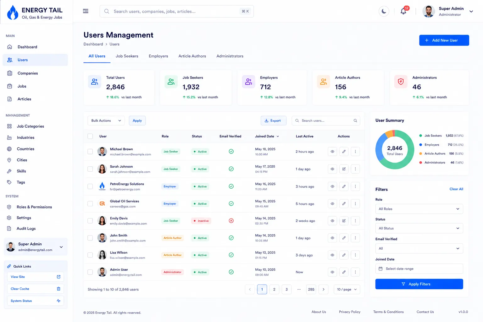 Interface preview of the Users Management project showing its main dashboard layout